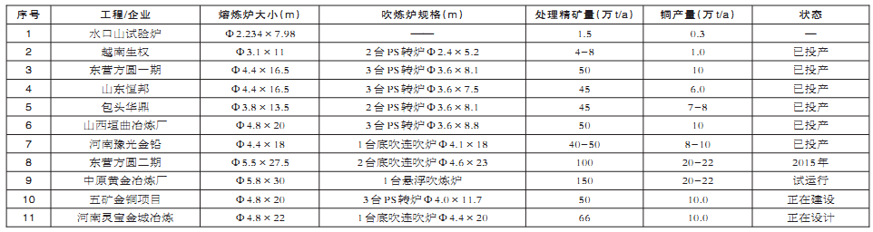 超凡娱乐-梦想照进现实,起劲成绩未来!